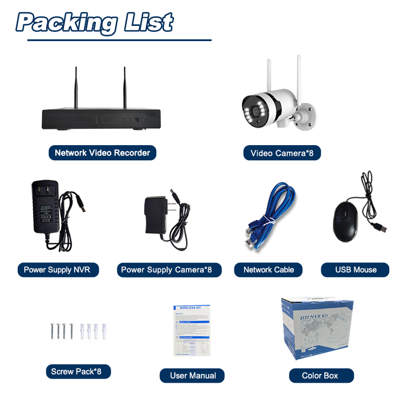 SR-WIFIC8CH-Kits (4)