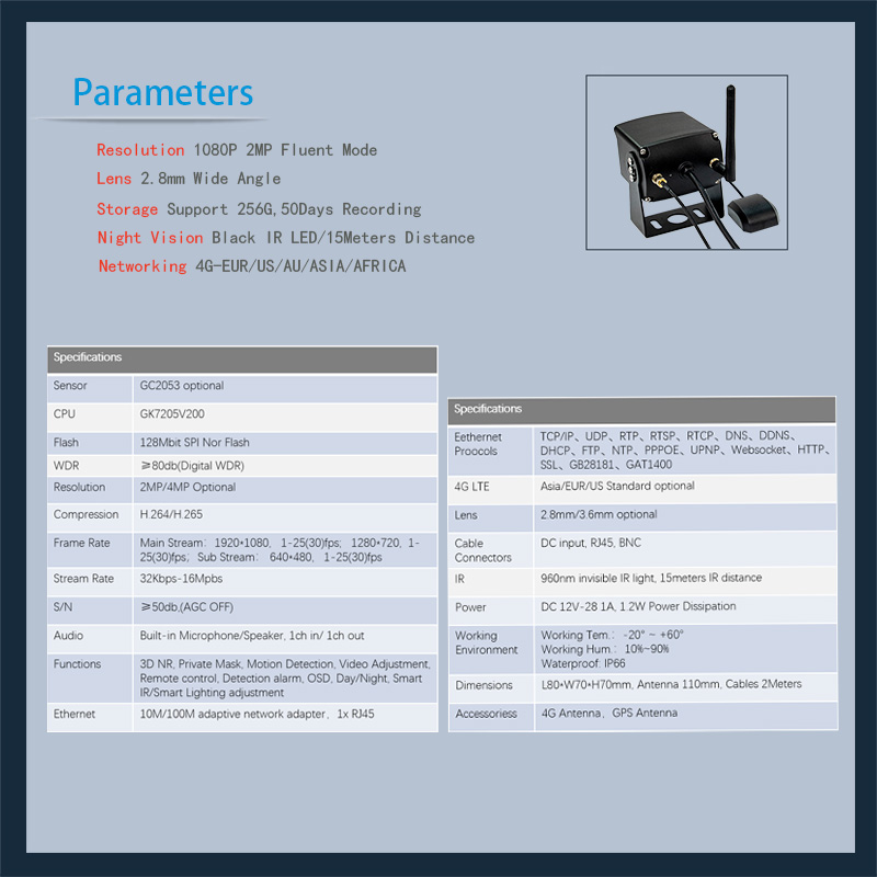 SR-GV04S-2MP (2)