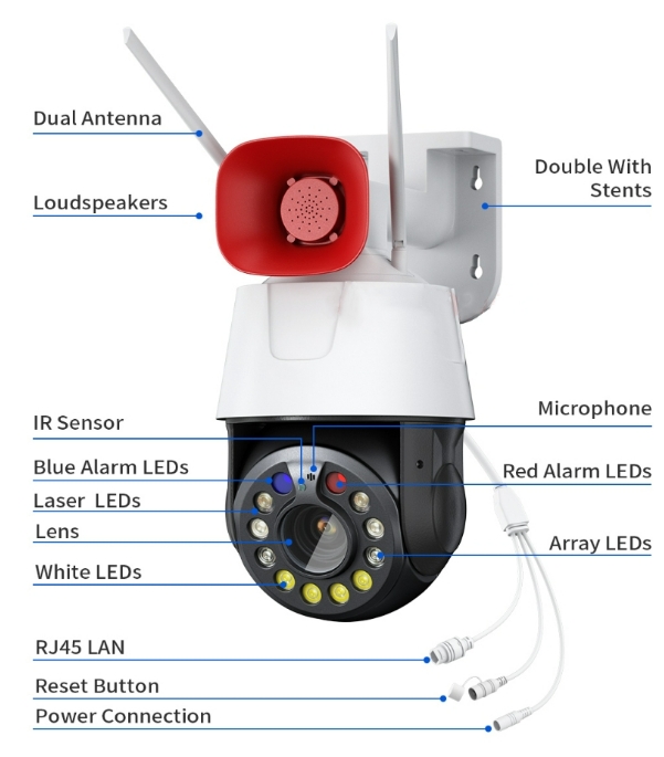 PTZTE500-20X-4G (1)
