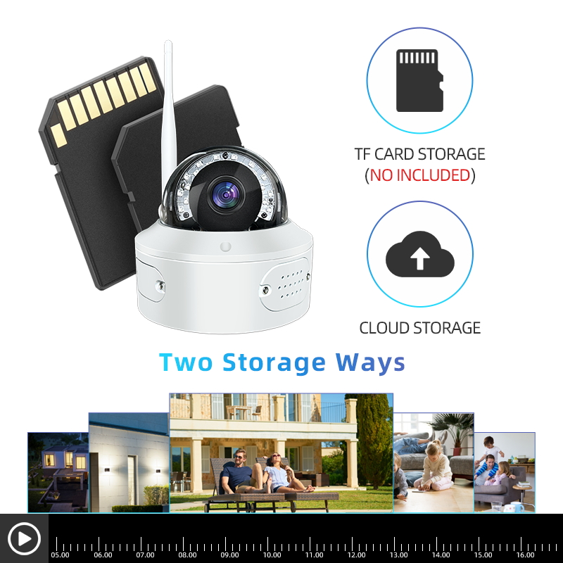 SR-SLDC4CHNKITS-3MP (6)