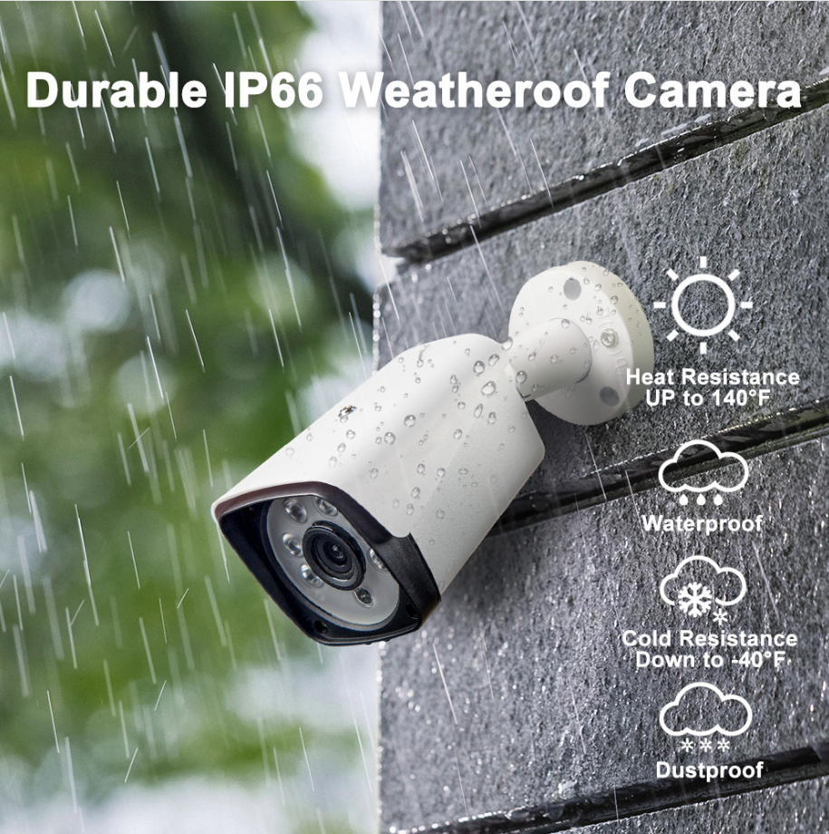 Bullet IP66
